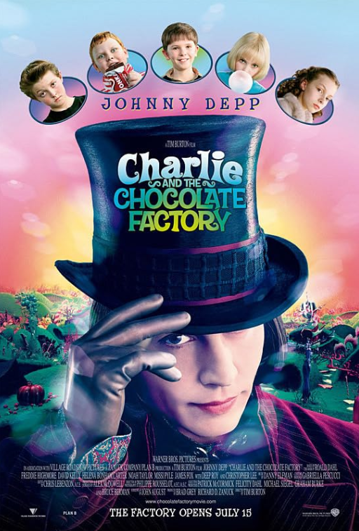 Charlie y la Fábrica de Chocolate